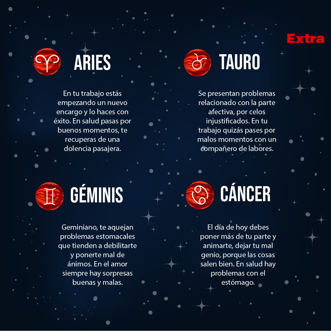 Horóscopo Hoy 10 De Junio Mira Las Predicciones De Tu Signo Zodiacal Hot Sex Picture 